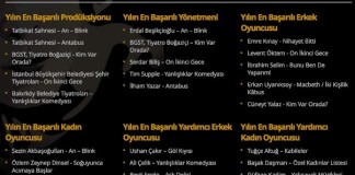 2016- AFIFE TIYATRO ÖDÜLLERI ADAYLARI AÇIKLANDI