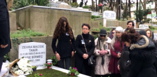 Macide Tanır Ölüm Yıldönümünde Anıldı