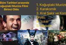 7. Koğuştaki Mucize’ bu hafta sonu da lider