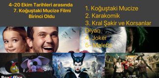 7. Koğuştaki Mucize’ bu hafta sonu da lider