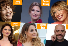 Film Yönetmeni Ezel Akay &Tiyatroda Kavuk tartışması/ Geleneksel Tiyatro/ Ortaoyunu/ Kadın Oyuncular