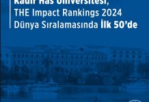 Kadir Has Üniversitesi, THE Impact Rankings 2024 Dünya Sıralamasında İlk 50’de
