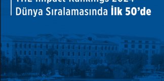 Kadir Has Üniversitesi, THE Impact Rankings 2024 Dünya Sıralamasında İlk 50’de